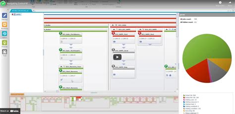 bmc epd|Control.
